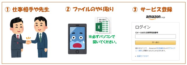 メールの用途
